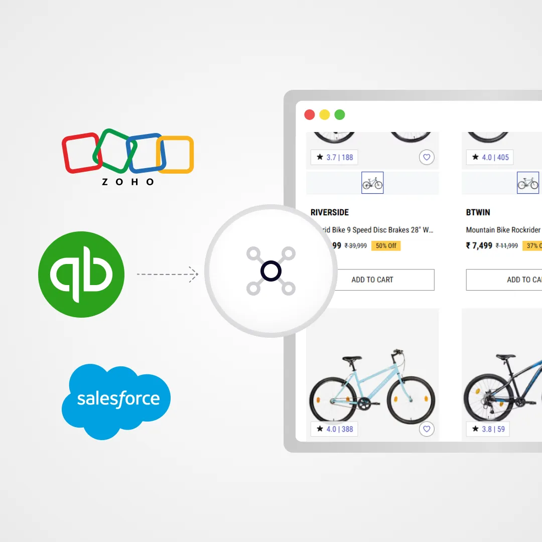api-integration WooCommerce API Development & Integration
